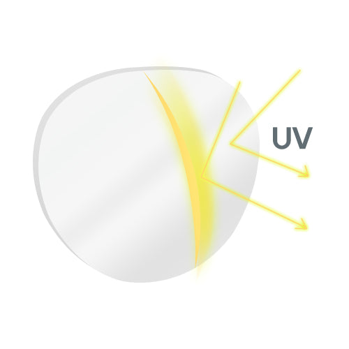 1.56 Index Thin Lens(up to 22% thinner)
