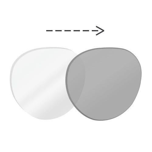 1.61 Index Thin Lens(up to 28% thinner)