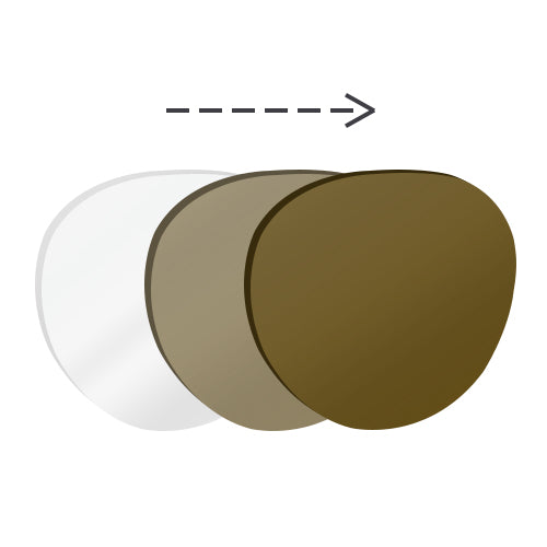1.56 Index Thin Lens(up to 22% thinner)