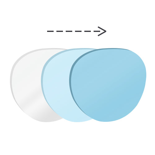 1.61 Index Thin Lens(up to 28% thinner)