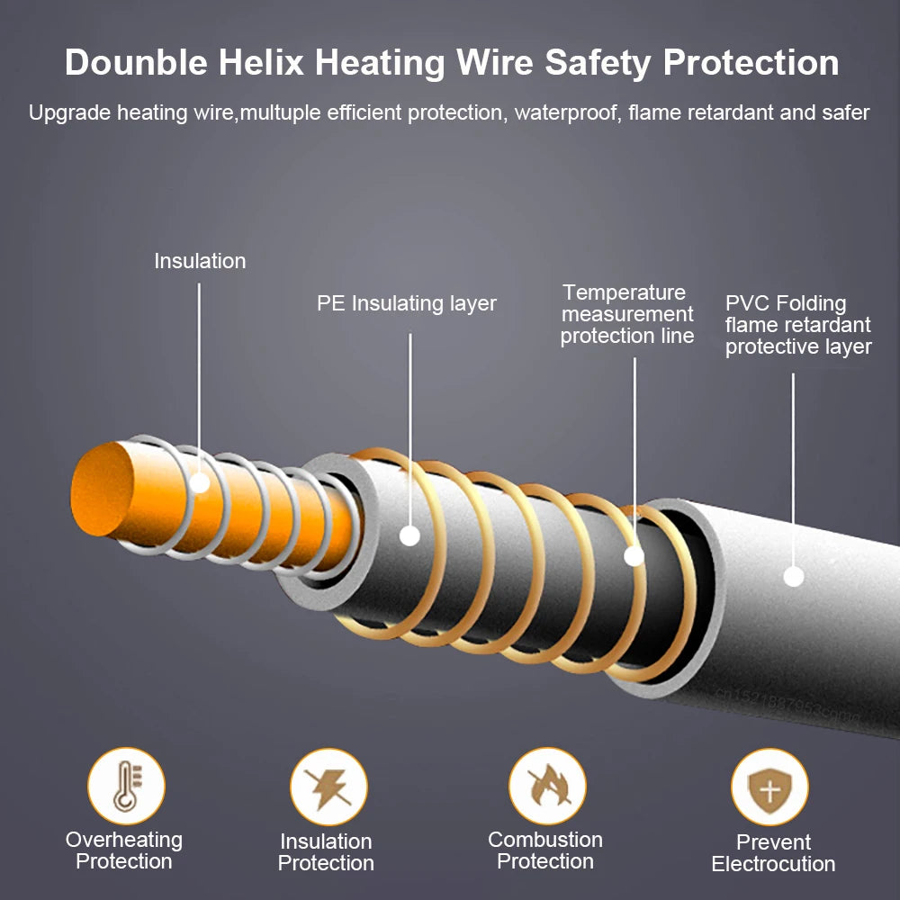 Coperta Elettrica 220V Più Spessa Termostato Automatico Coperta Elettrica Riscaldante Scaldaletto Materasso Termico per Camera